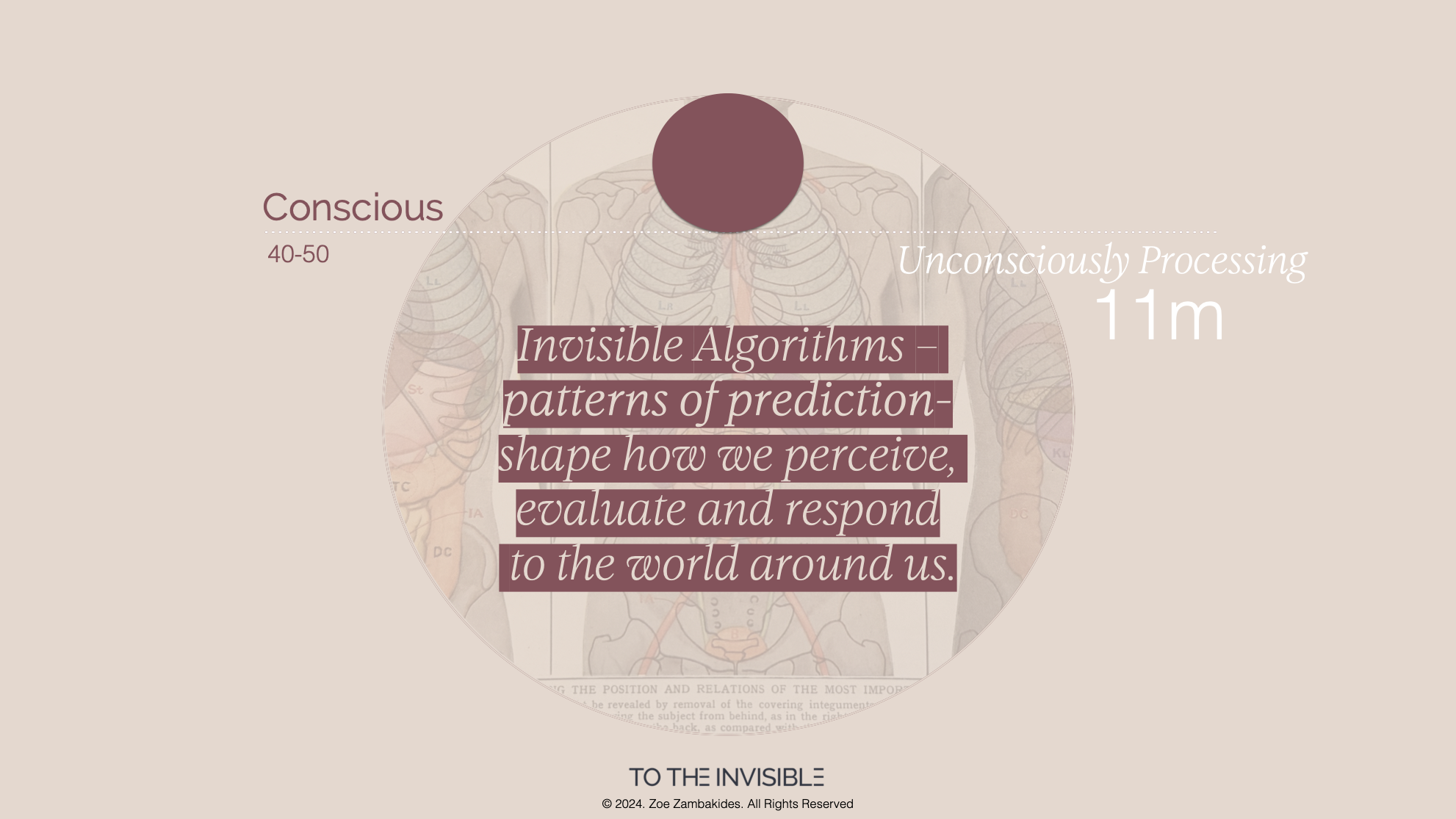 Invisible Algorithm #4 Predictions - most of them unconscious- shape how you see the world ...